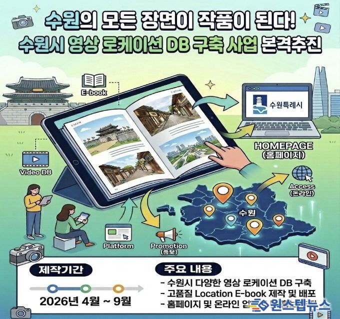 수원시 영상 로케이션 데이터베이스(DB) 구축사업 홍보물