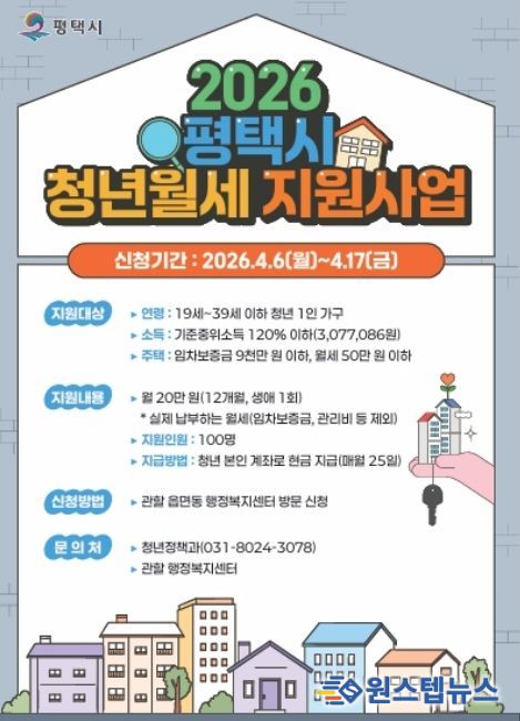 2026년 ‘평택시 청년 월세 지원’ 신규 대상자 모집