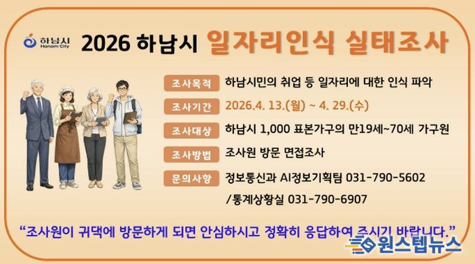 하남시, 4월 13일부터 ‘일자리 인식 실태조사’ 실시