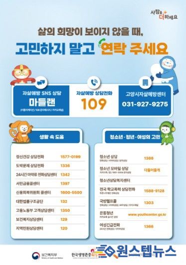 고양시자살예방센터, 자살 고위험시기 선제적 대응