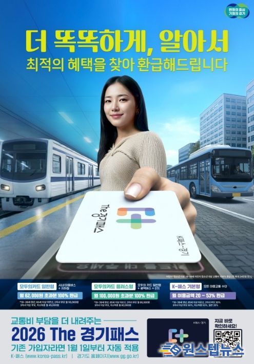 평택시, 대중교통비 대폭 지원 강화