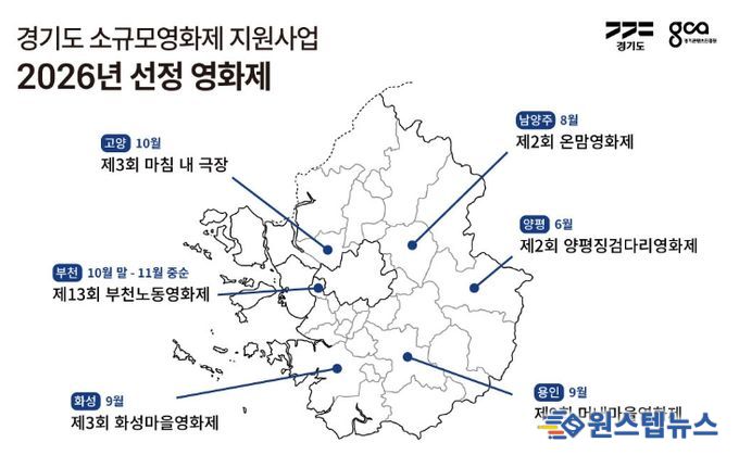 소규모영화제
