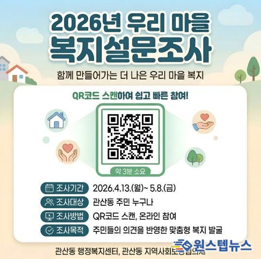 고양시 관산동, 주민 참여 기반 마을 건강·복지 계획 수립 추진