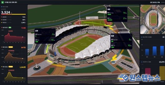 AI 기반 인파관리시스템