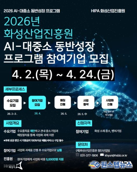 화성산업진흥원